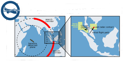 purported flight path of MH370